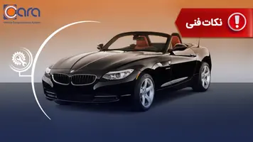 برسی مشکلات و معایب بیامو Z4