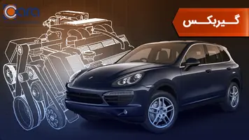 بررسی گیربکس پورشه کاین