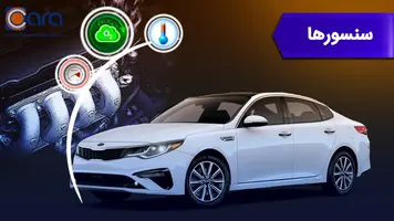 بررسی سنسور اپتیما