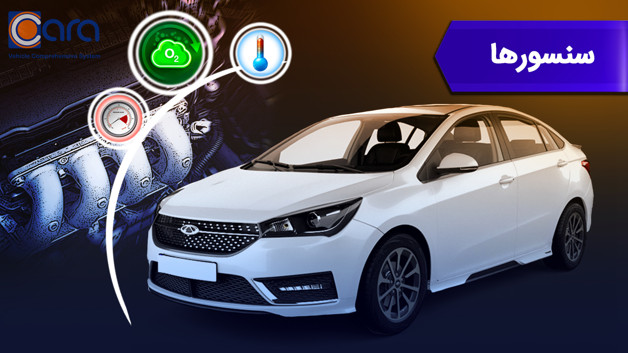 بررسی سنسور آریزو 5