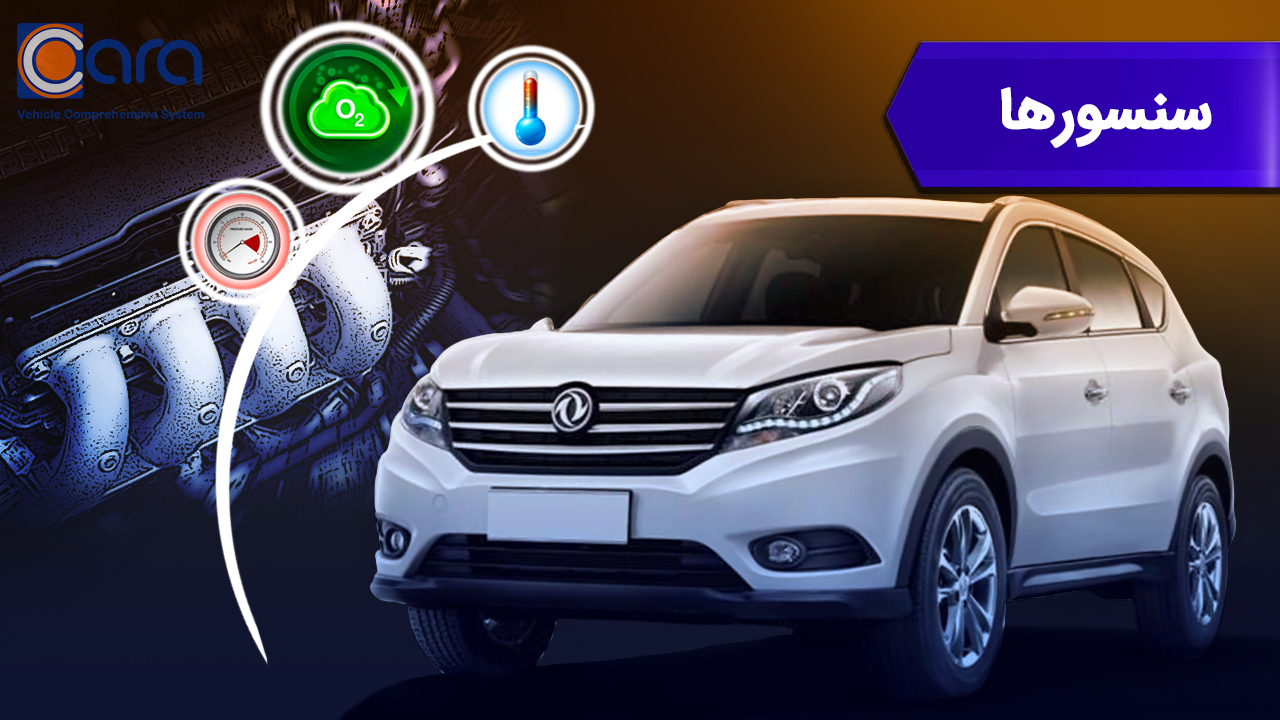 بررسی سنسور دانگ فنگ 580