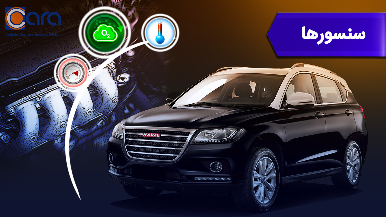 بررسی سنسور هاوال h2