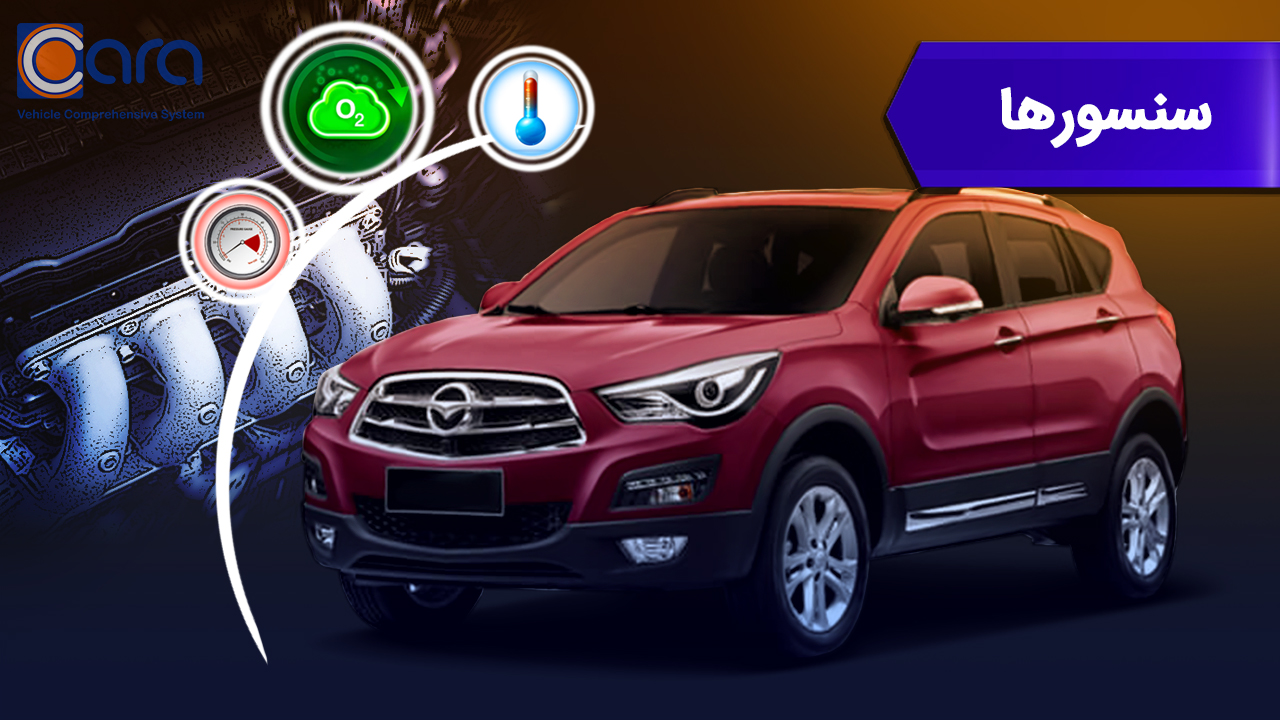 بررسی سنسور هایما s5