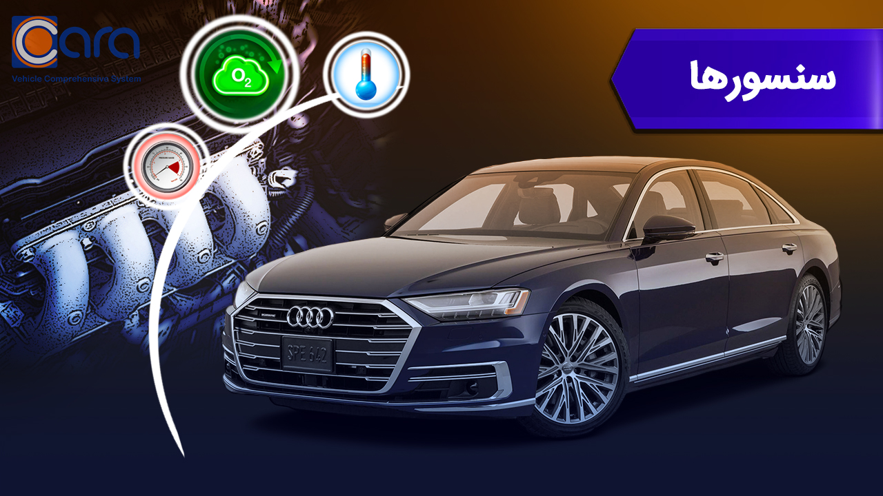 بررسی سنسور آئودی