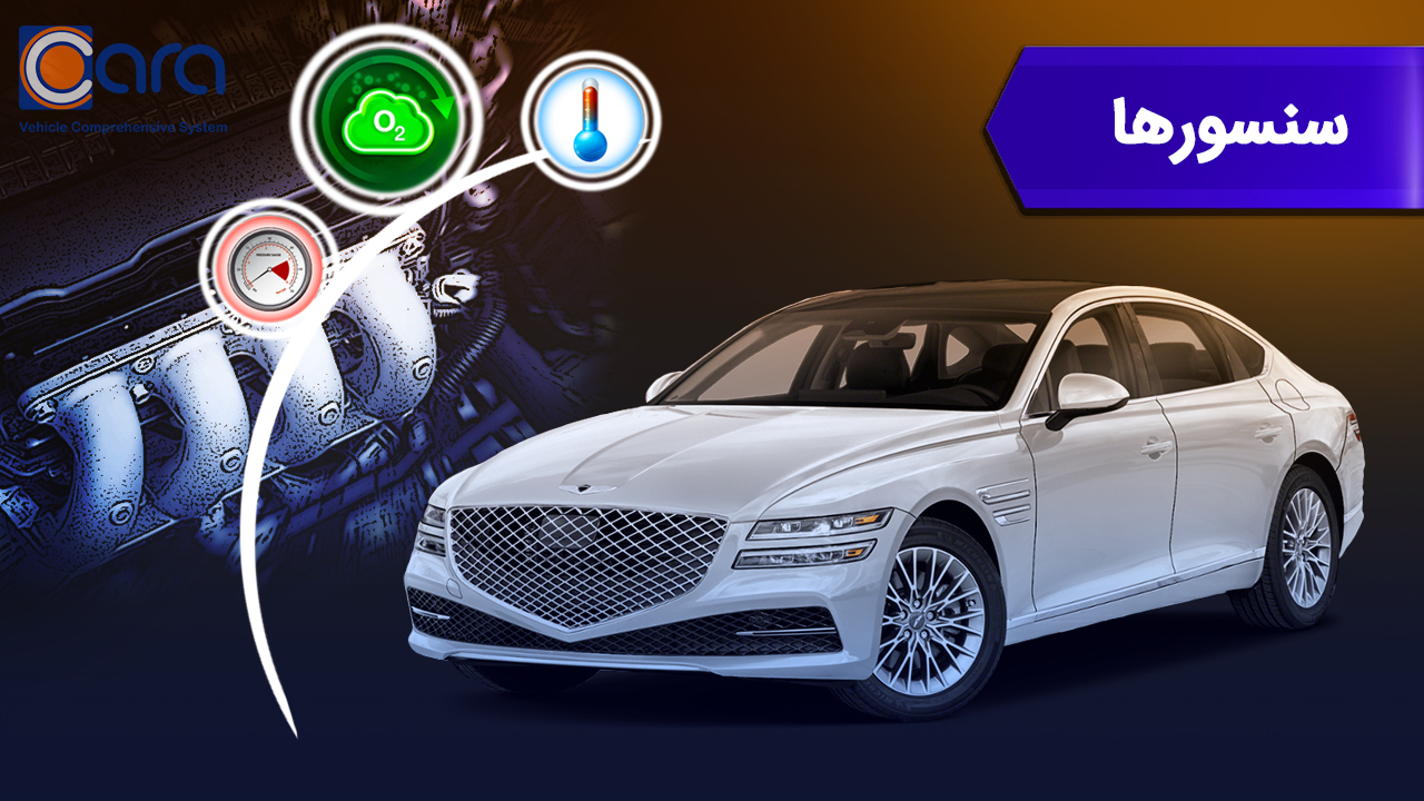 بررسی سنسور مزدا g80